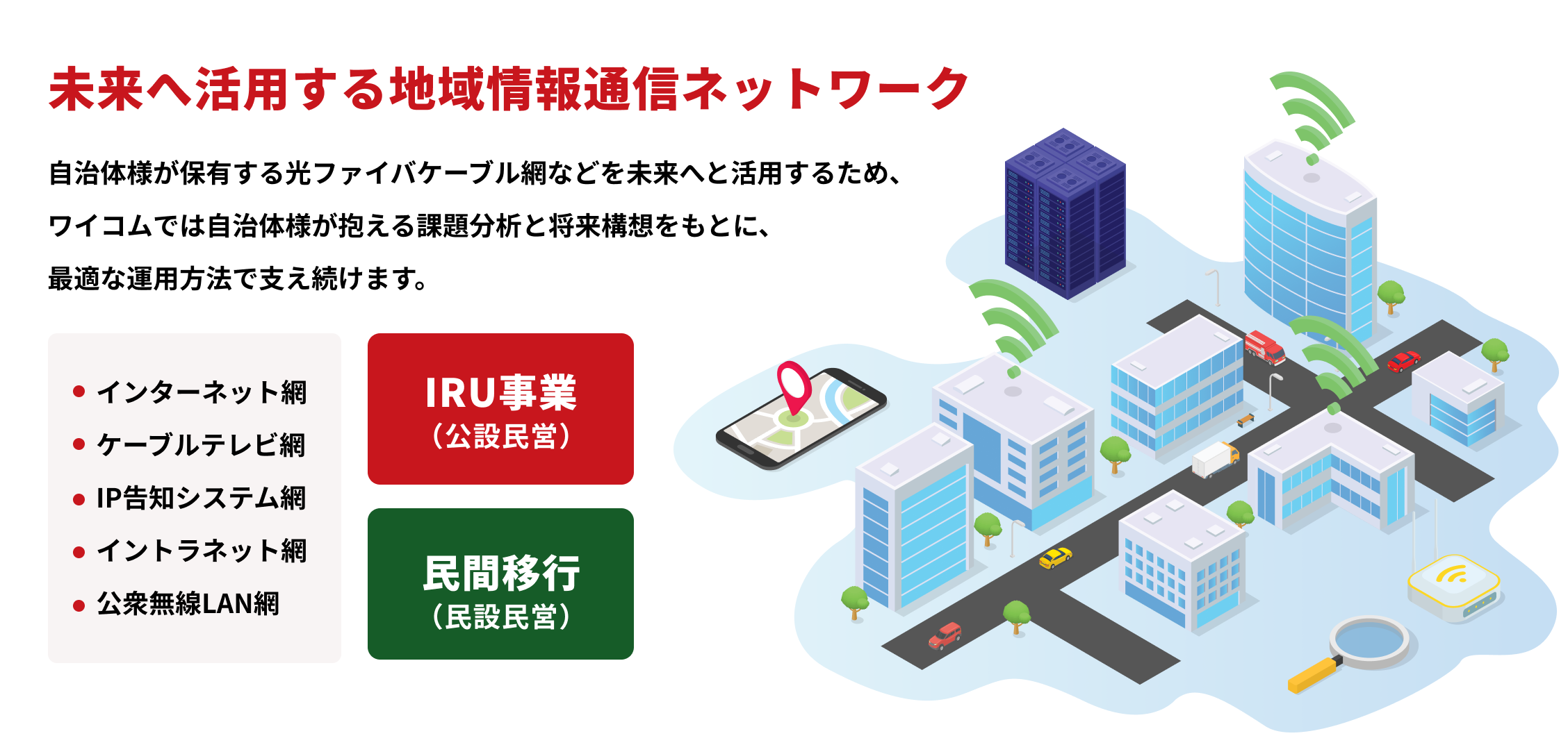 iru_network